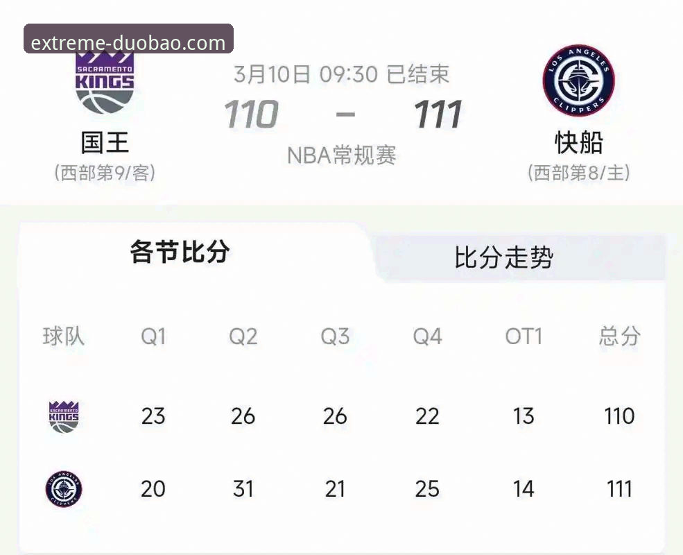 极致娱乐平台 资深用户分享:用极致娱乐平台看浙江加时绝杀宁波的真实体验