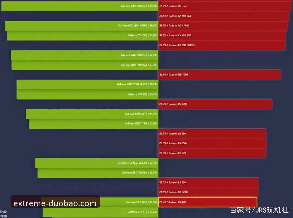 多宝体育官方平台最新版 多宝体育平台最新版实用指南:从下载到畅玩的全流程经验分享